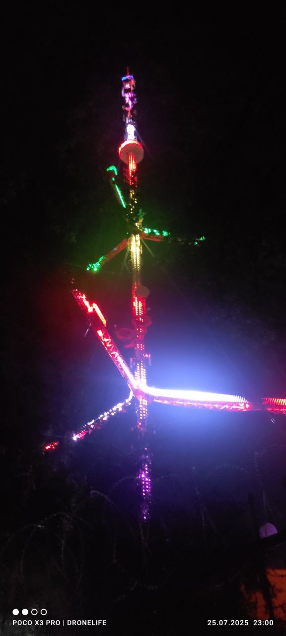 Расписание тренировок на дронах